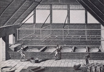 Boiling sugar, c 1750. Note the moulds in the foreground of this picture for shaping the sugar loafs.